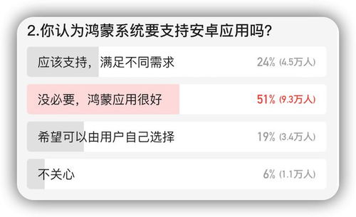 安卓系统不再支持华为,迈向全球第三大手机操作系统新时代