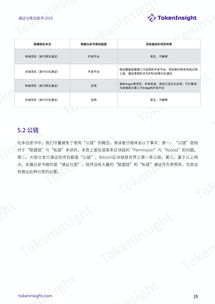 加密货币与通证有关联吗,互生共荣的数字金融纽带