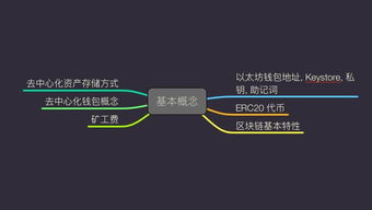 检测imtoken钱包实现回调,深度解析其回调机制与实现原理