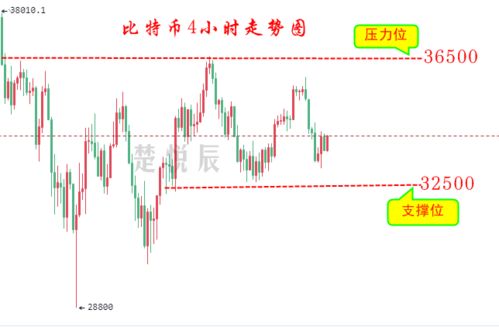 今日以太坊股票,最新价10.330元”