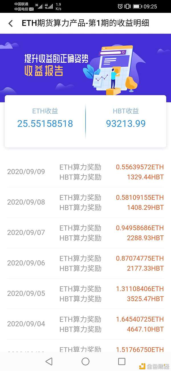 今日以太坊每m价格,市场走势与投资洞察