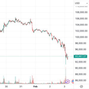 加密货币周一行情走势图,比特币突破关键阻力位”