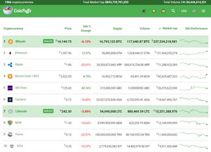 加密货币最新咨询网址,最新咨询解读与未来趋势展望