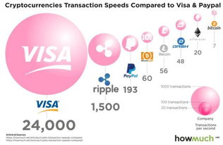嘉盛以太坊交易计划,深度解析以太坊交易策略与工具优势”