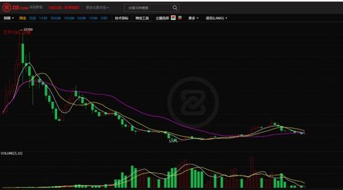 加入以太坊怎么赚钱靠谱,揭秘多种赚钱途径与风险控制