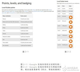 开发新加密货币的目的,构建新代币的多重目标与战略规划