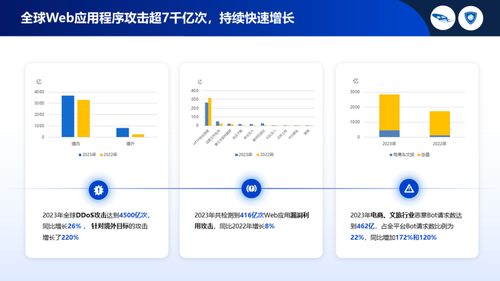 E6KB软件库 