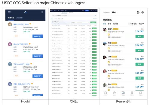 加密银行货币交易平台,引领金融创新的未来趋势
