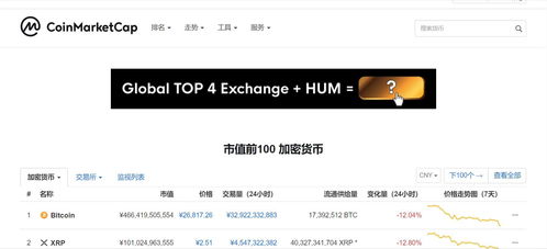 加密货币在线查看网站,一站式掌握市场动态与投资策略