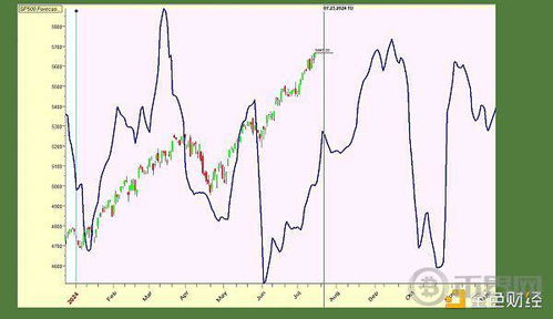 加密货币怎么确定主力,加密货币市场主力生成策略解析