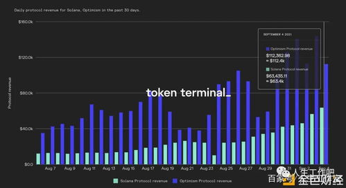 加密货币增长原因分析,多维度因素驱动市场繁荣