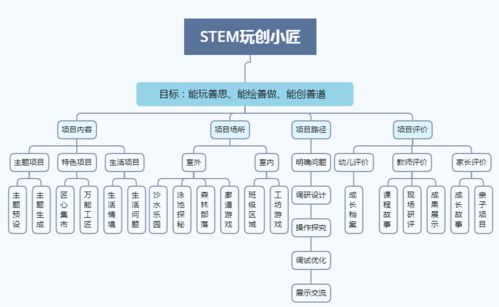 stellarium官网版下载 