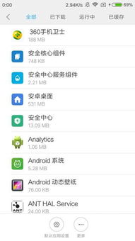 安卓系统为啥吃内存,原因与解决方案全解析