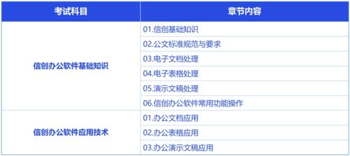 临床医学检验技术师全题库 