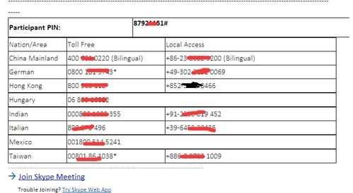 自己怎么使用Skype电话会议,高效沟通的实用指南