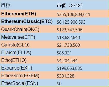 最新以太坊算力表,最新算力表揭示行业格局变迁