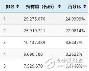 中国加密货币期货平台,市场新势力解析