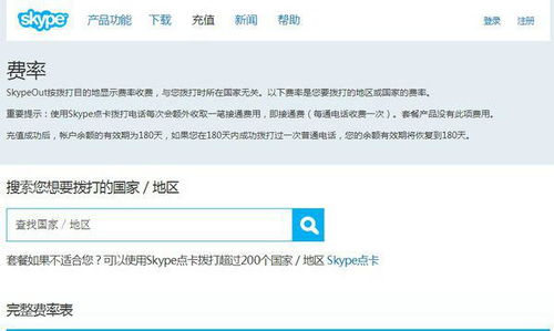 中国禁止skype了吗,网络通信新格局