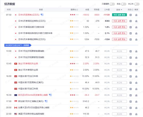 最新以太坊信息今日,突破性升级与未来展望