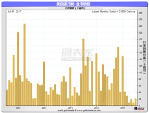 中国对加密货币需求,市场动态与未来展望