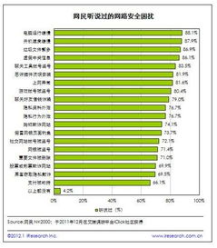 火绒安全软件app下载 