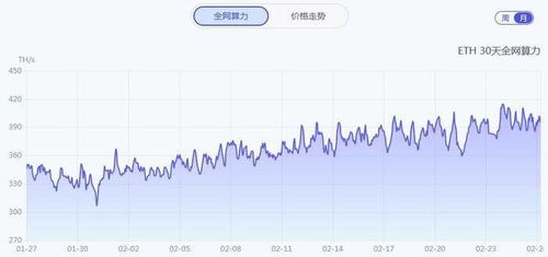 中凯恒晟 m2以太坊,引领区块链技术新潮流