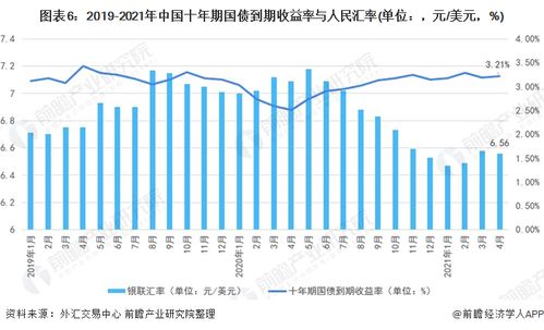 中国的加密货币发展现状,监管挑战与未来展望