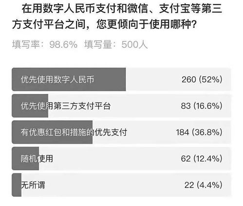 中国数字货币加密密码,国密算法的创新发展与应用