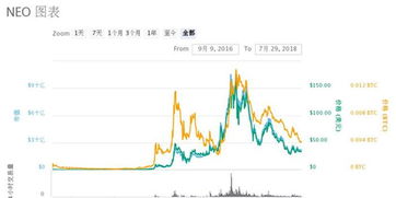 中国立法以太坊,以太坊在中国立法框架下的应用与发展概述