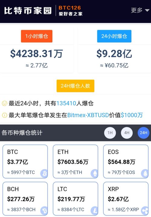 最新加密货币交易所平台,创新交易体验与安全守护的融合之路