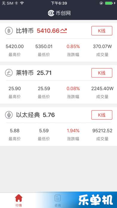 中币网app买卖以太坊教程,中币网APP轻松买卖以太坊教程指南
