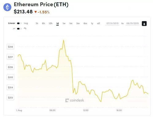 中国为什么不发行加密货币,中国不发行加密货币的深层原因与国家金融安全、货币政策独立性和经济稳定息息相关