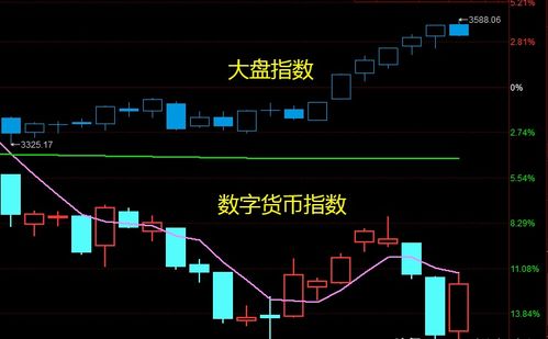 中国数字加密货币龙头股,中国A股市场数字加密货币龙头股全景解析
