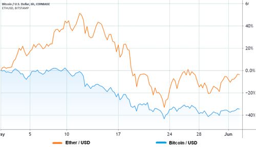 加密货币的基本面特征是,基本面特征深度解析