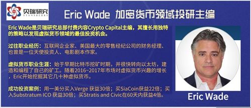 加密货币分析师图片,市场动态与未来展望