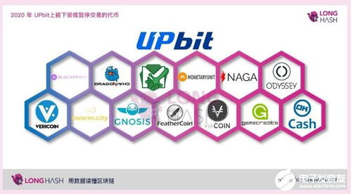 加密货币公司制度,全球市场合规与挑战概览