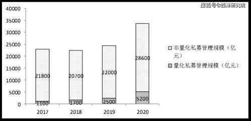 加密货币和金融市场联动,风险与机遇并存
