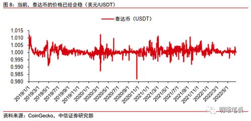 加密货币后面股东,揭秘幕后力量与投资策略
