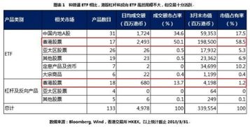 加密货币杠杆平台排名,揭秘全球领先交易平台的实力较量