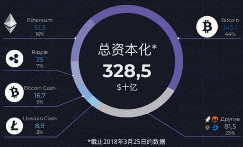 加密货币p2p,去中心化时代的便捷与挑战