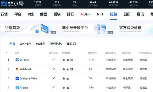 加密货币被取消了吗最近,全球多国政策调整与市场动态概述