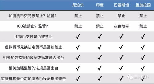 加密货币代理方案,革新交易体验与风险管理的未来趋势