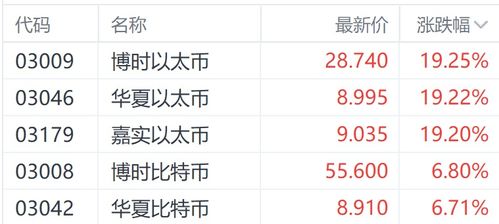 加密货币代码是什么意思,解码数字货币的神秘面纱