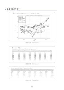 加密货币分析图英语,Decoding the Cryptocurrency Analysis Gra