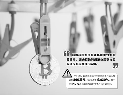 加密货币反洗钱骗局,警惕金融陷阱