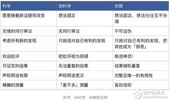 加密货币对口行业是什么,揭秘其对口行业的无限可能