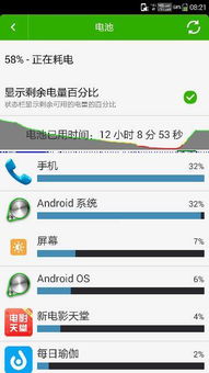 手机耗电安卓系统40,揭秘40%手机耗电之谜