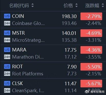 加密货币杠杆交易的缺点,五大潜在风险与挑战
