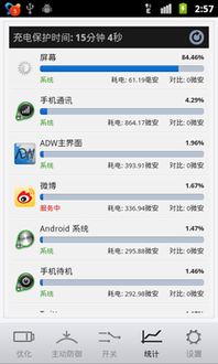 安卓系统怎么这么耗电,深度剖析原因及解决方案