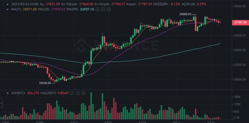 加密货币还会跌么知乎,深度分析是否会继续下跌
